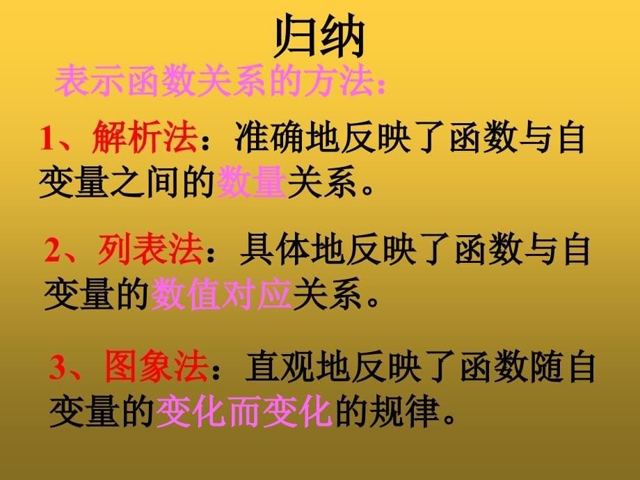 新人教版八年级数学下册第19章19.1.2函数的图像课件_第5页