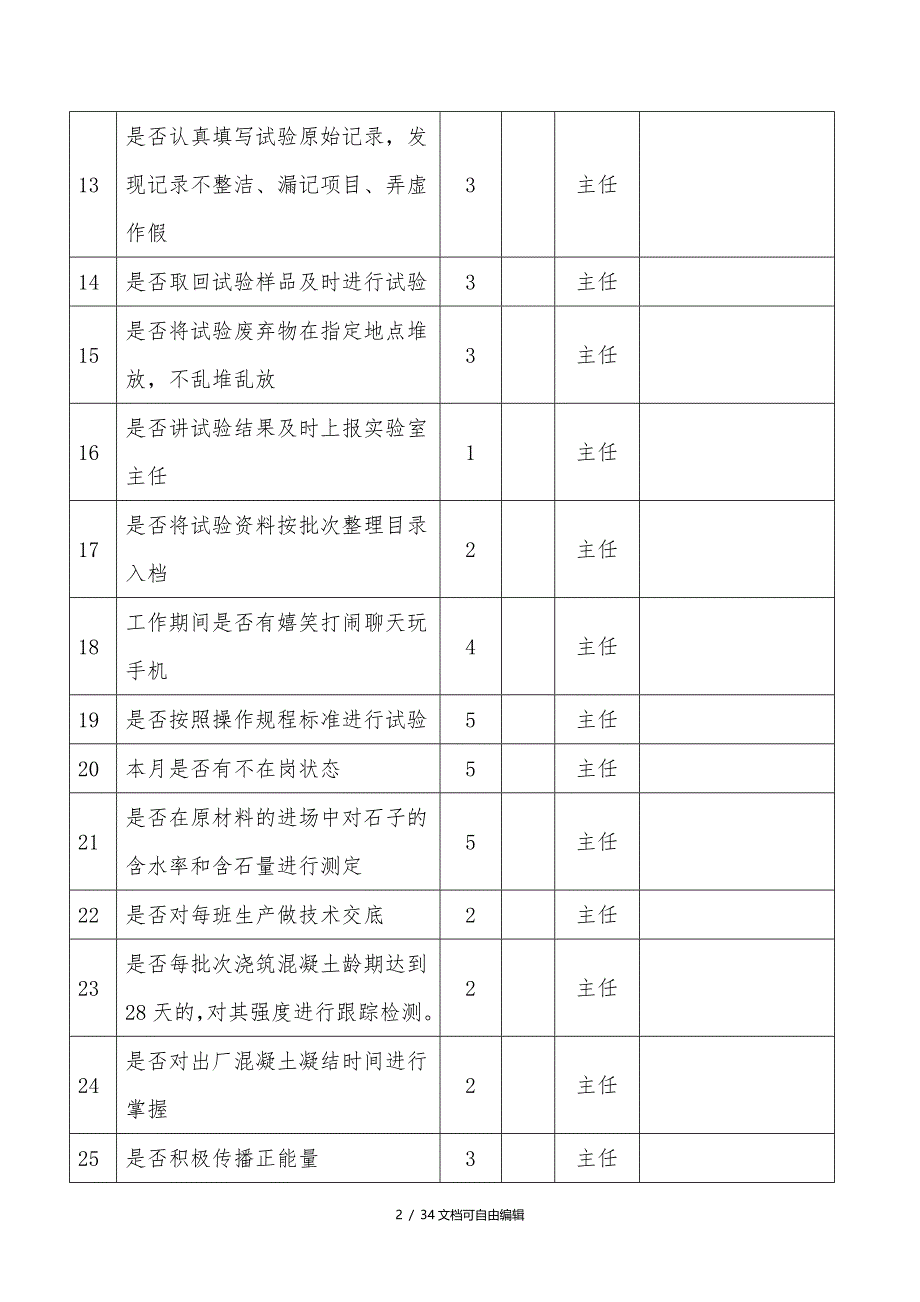 混凝土公司绩效方案_第2页