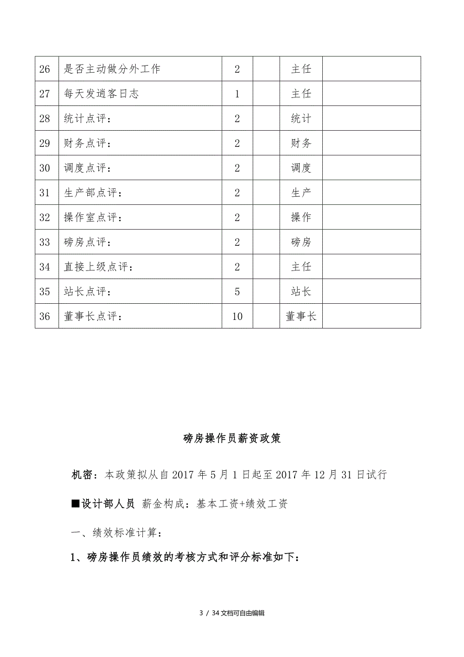 混凝土公司绩效方案_第3页