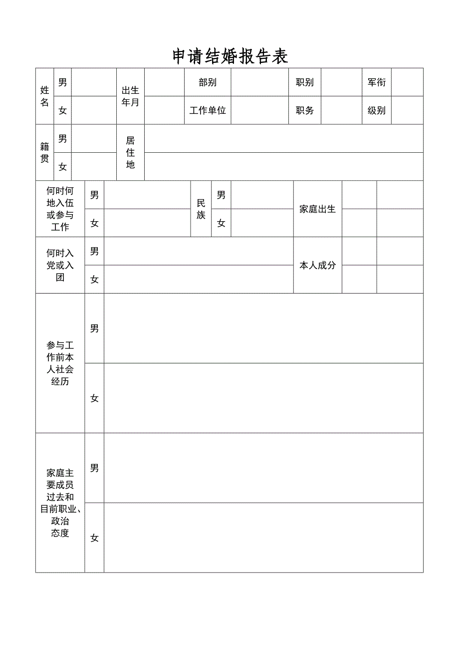 具体申请结婚报告表_第1页