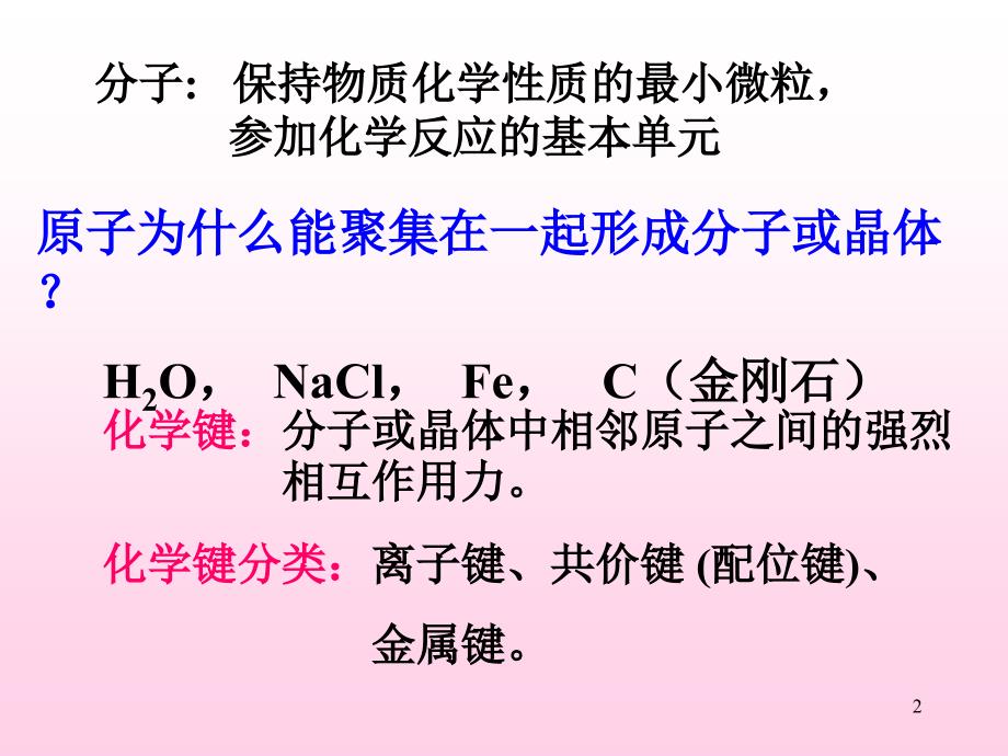 杂化轨道理论要点课件_第2页