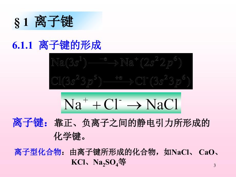 杂化轨道理论要点课件_第3页