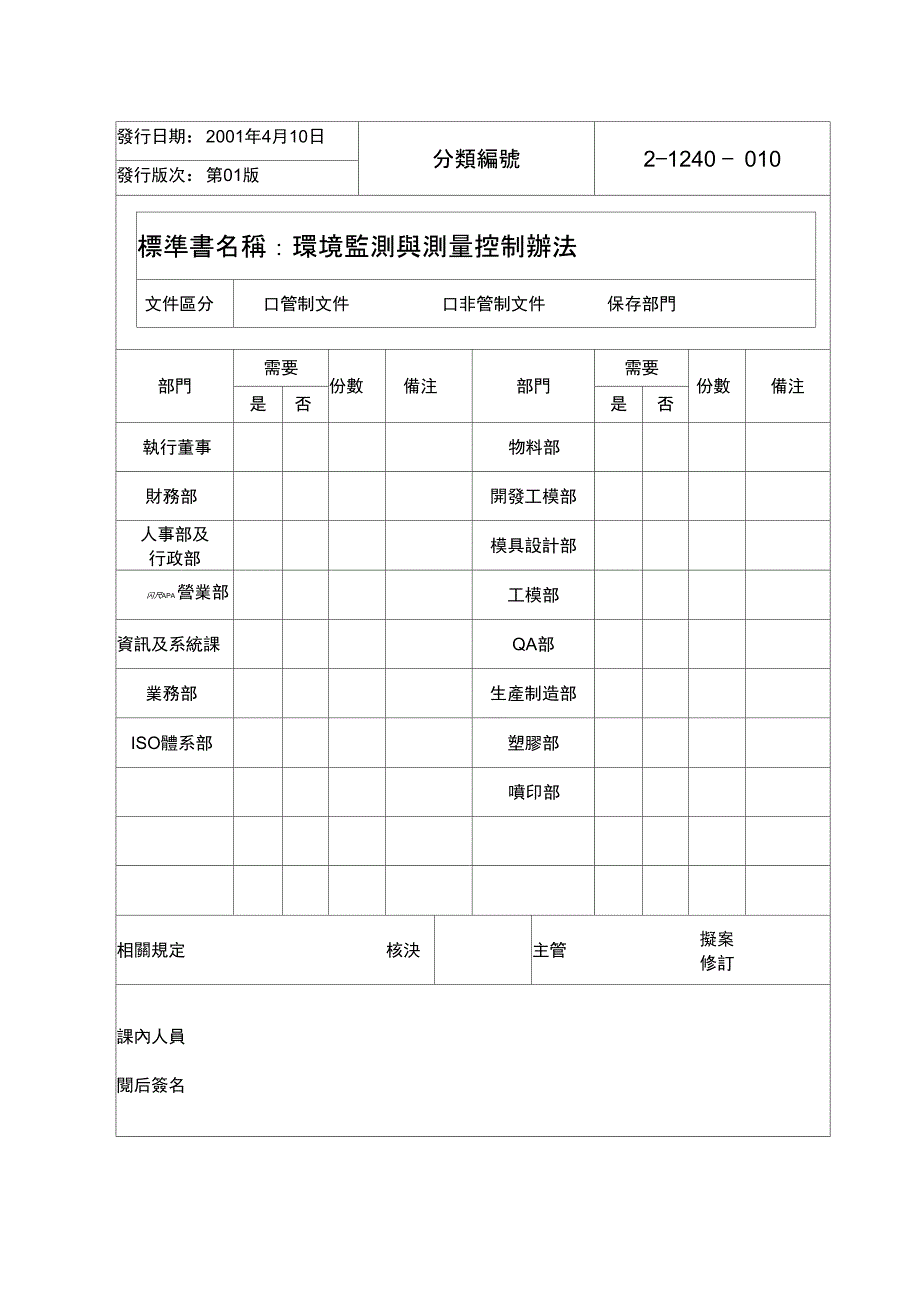 环境监测与测量控制办法doc9页_第1页