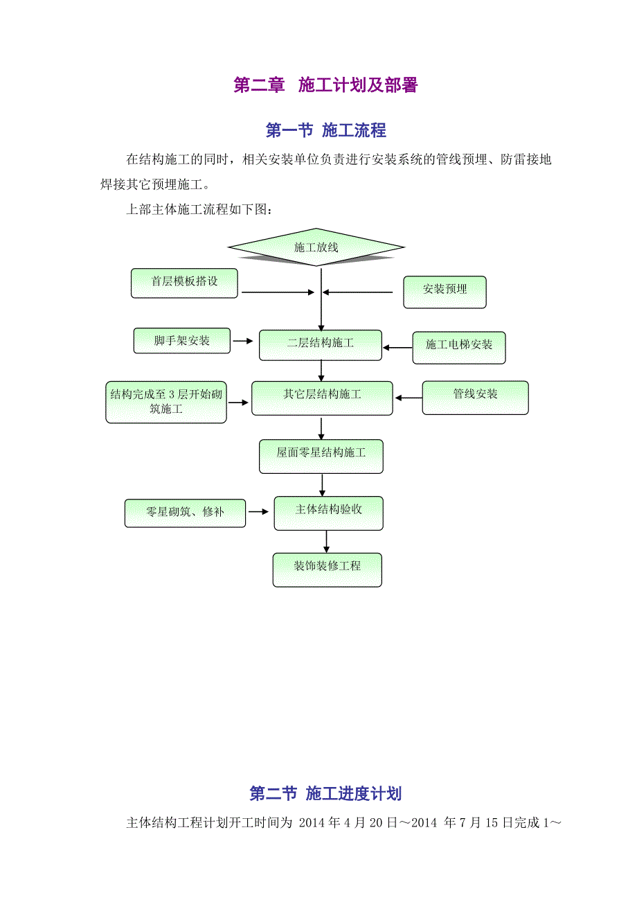 主体结构施工方案(方案改版).doc_第4页