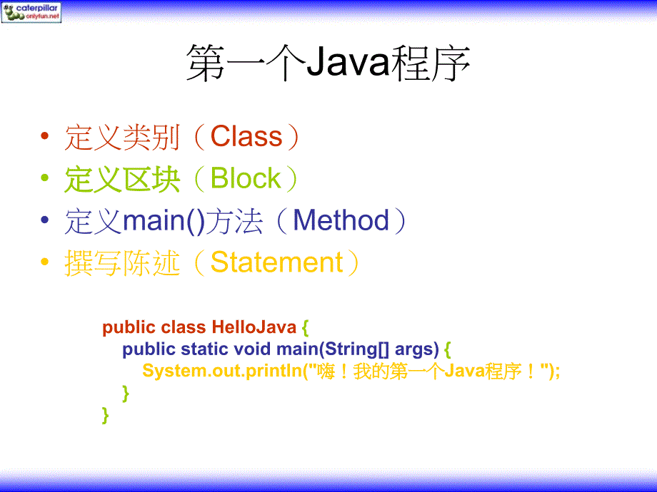 JavaJDK6学习笔记--ppt简体版第03章.ppt_第2页