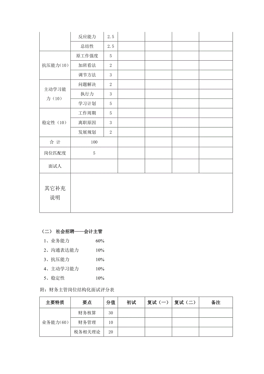 财务部结构化面试_第2页