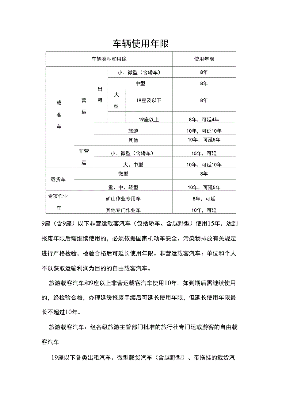 车辆使用年限_第1页