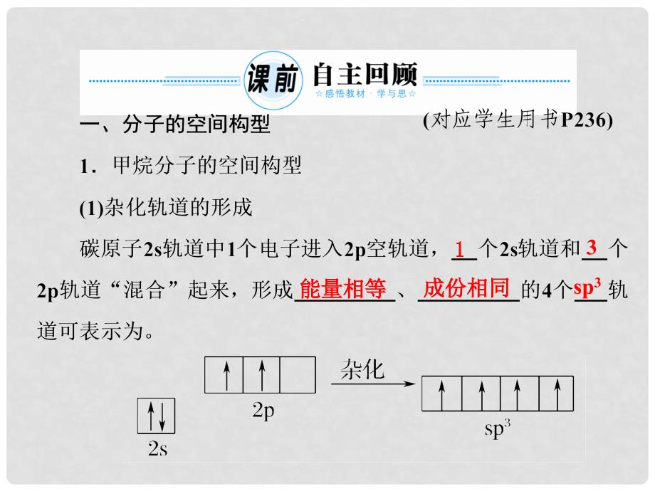 高考化学总复习 专题四十三分子空间结构与物质性质课件 苏教版_第3页