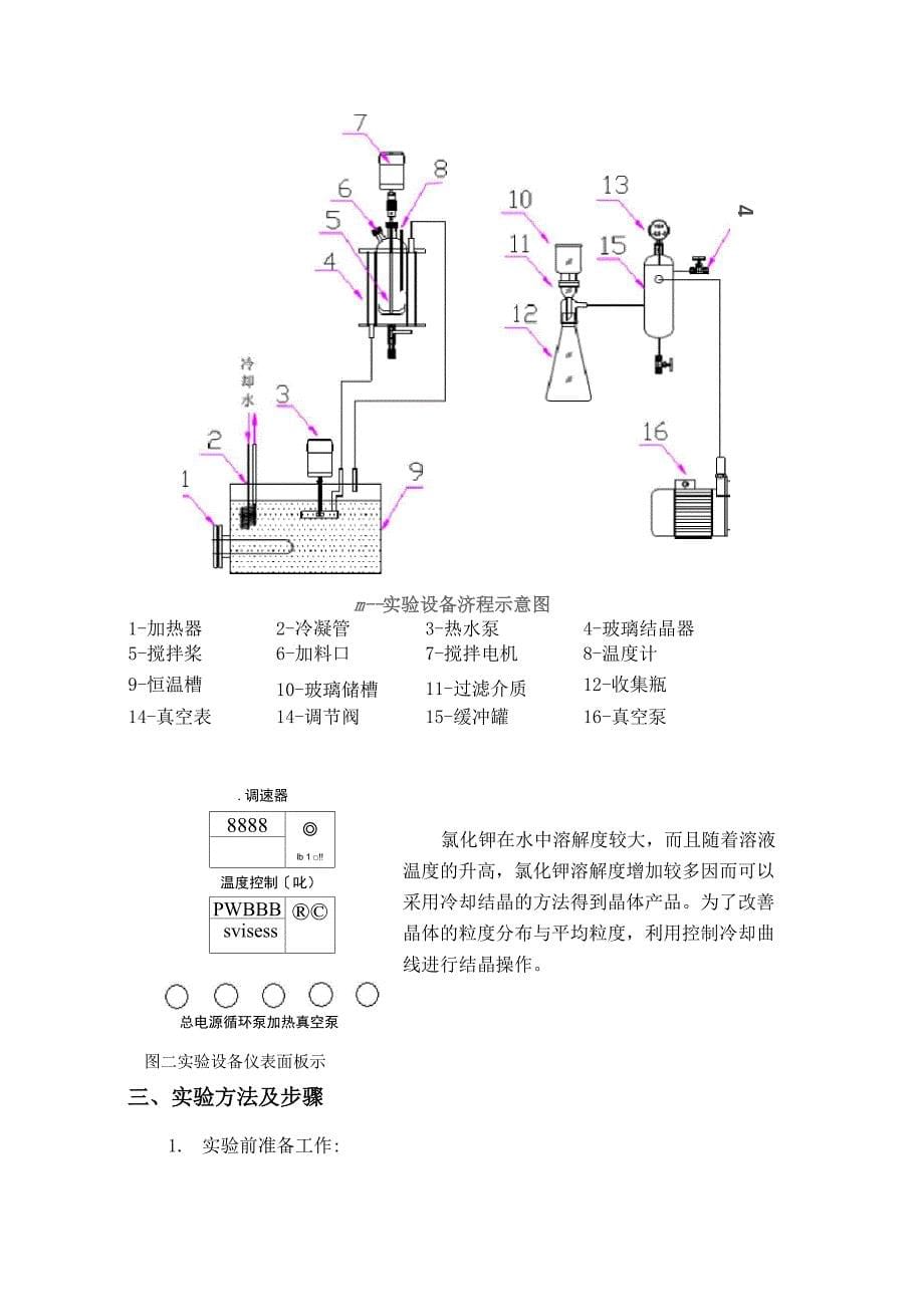 滴丸剂的制备_第5页