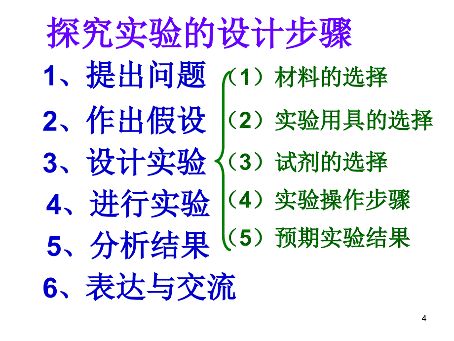 ATP的主要来源细胞呼吸_第4页