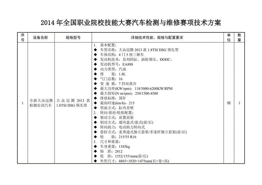 全国职业院校技能大赛汽车检测与维修赛项技术方案(高职)_第2页