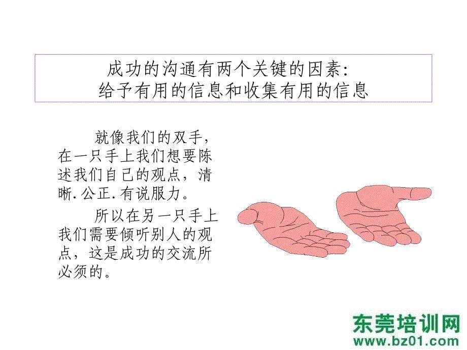 沟通技巧与方法德信诚培训教材_第5页