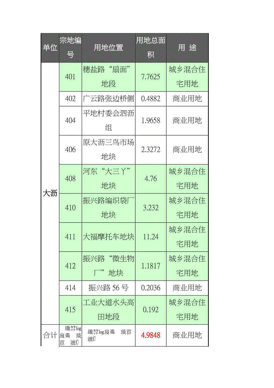 万科金域华庭整合营销推广专题策划专题方案_第1页