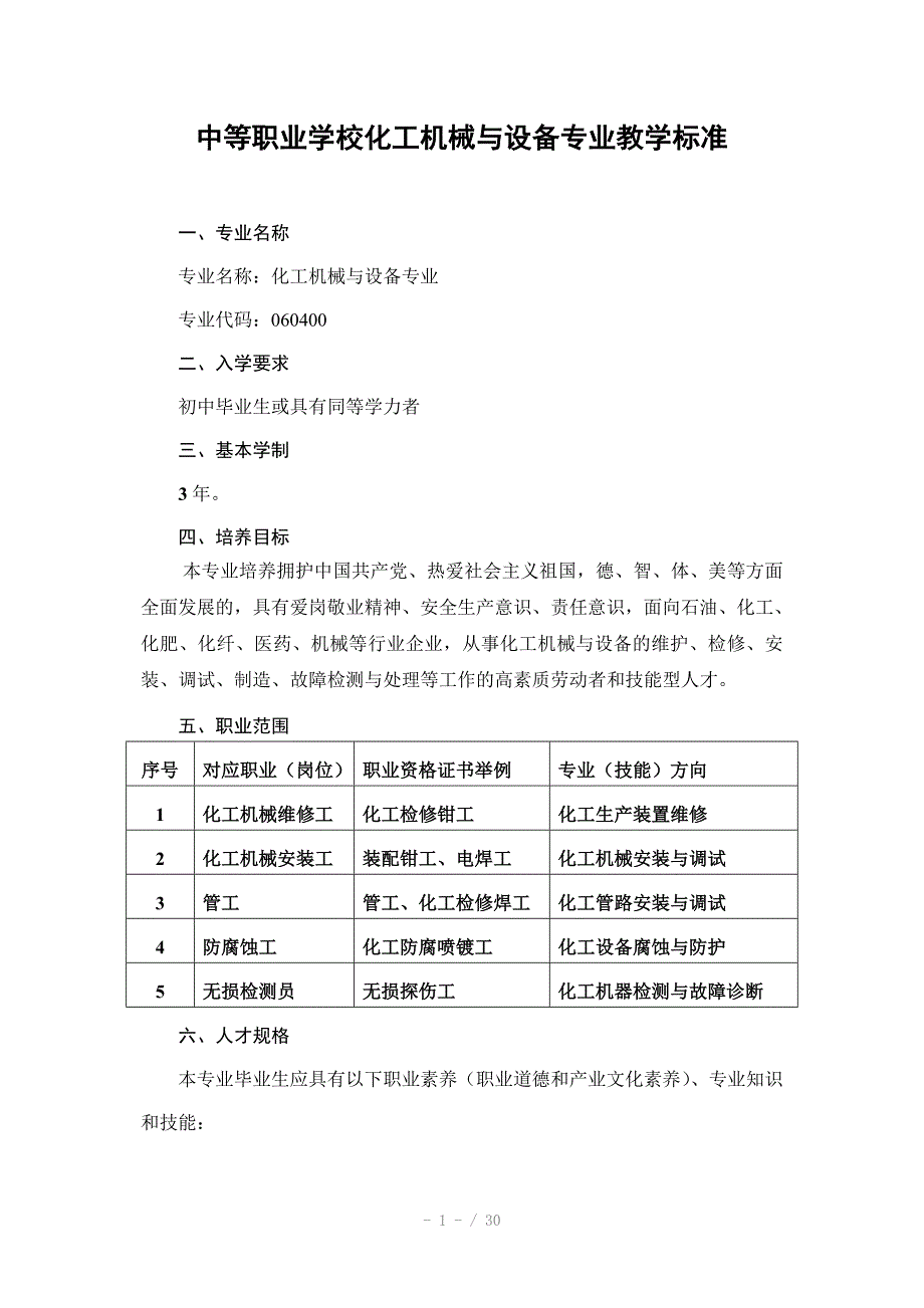 中等职业学校化工机械与设备专业教学标准Word_第1页