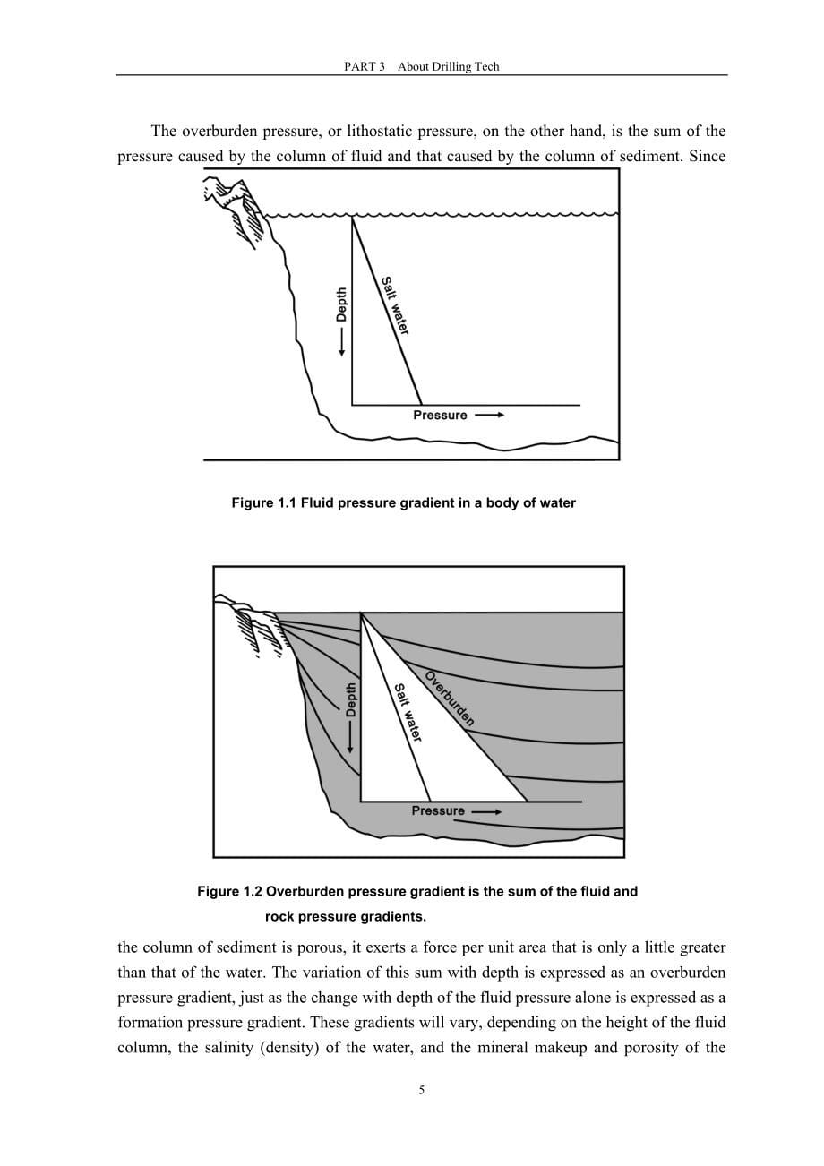 石油工程专业英语钻井技术基础（Basic Drilling technology）_第5页