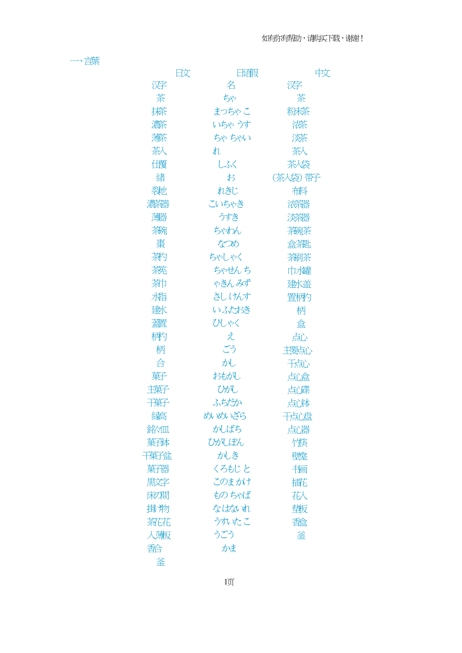 最新茶道用语中日文对照.doc_第1页