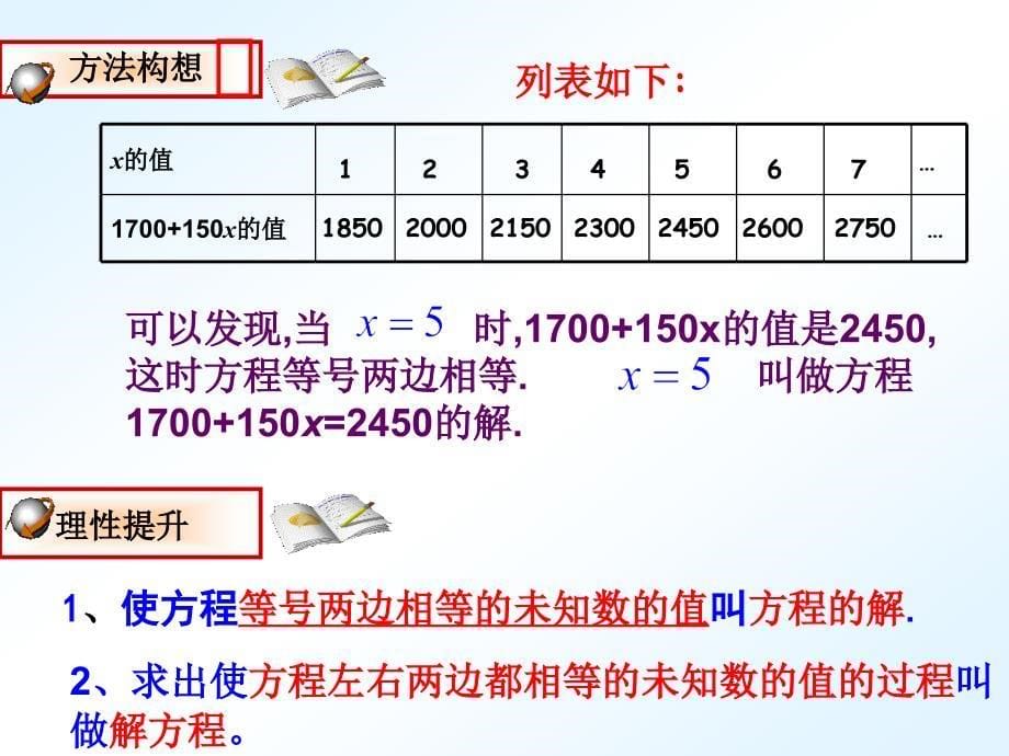 2、从算式到方程（2）_第5页