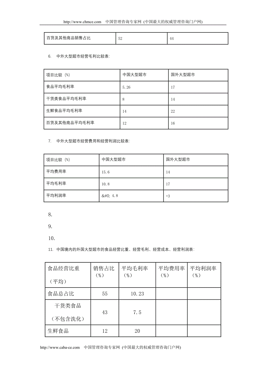 中国连锁超市的通道费研究报告_第4页