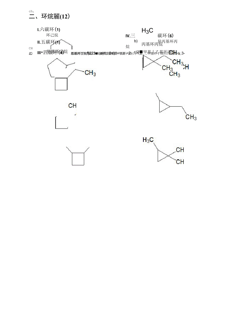 C6H12的同分异构体_第2页