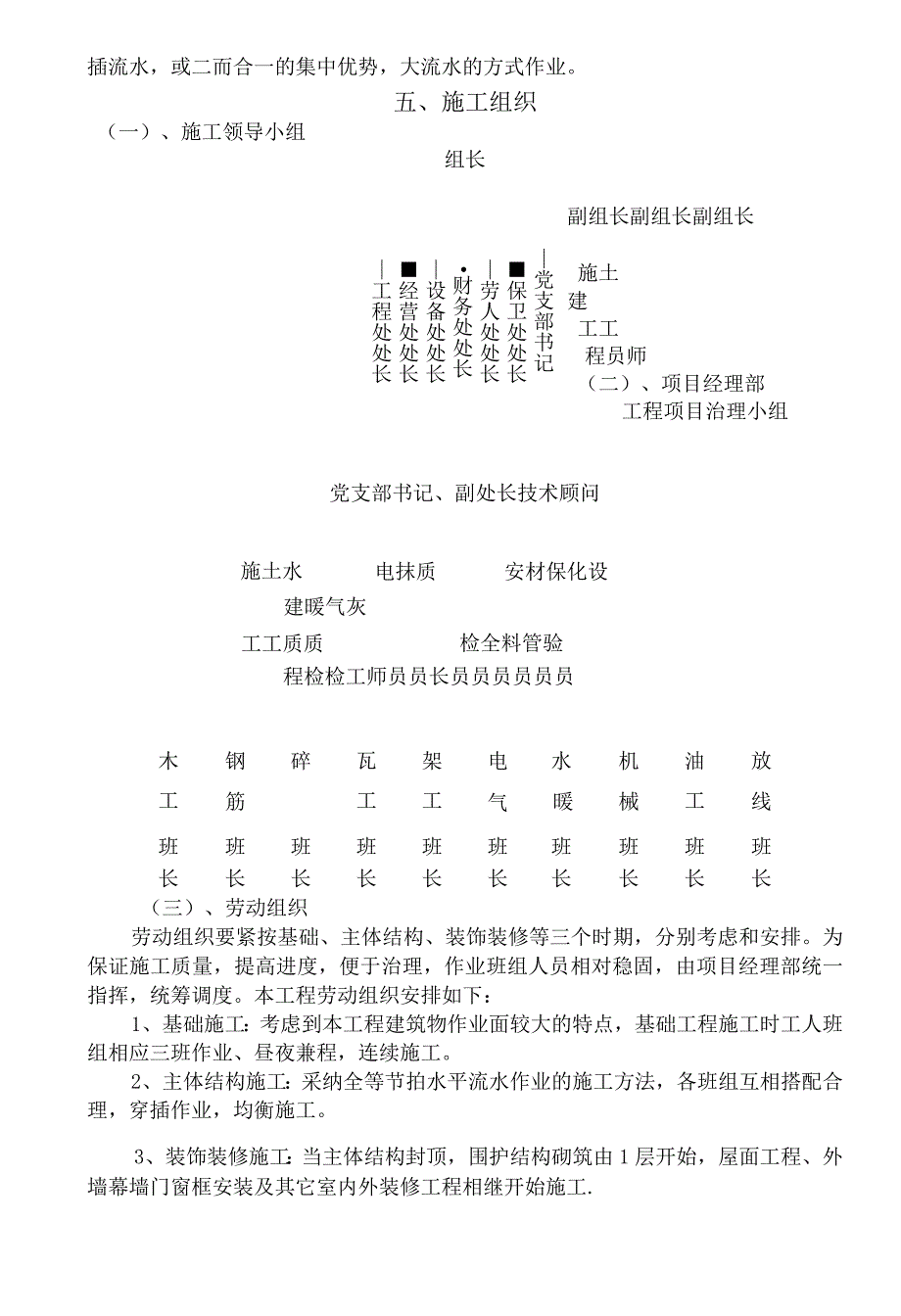 建筑土建施工组织设计方案_第3页