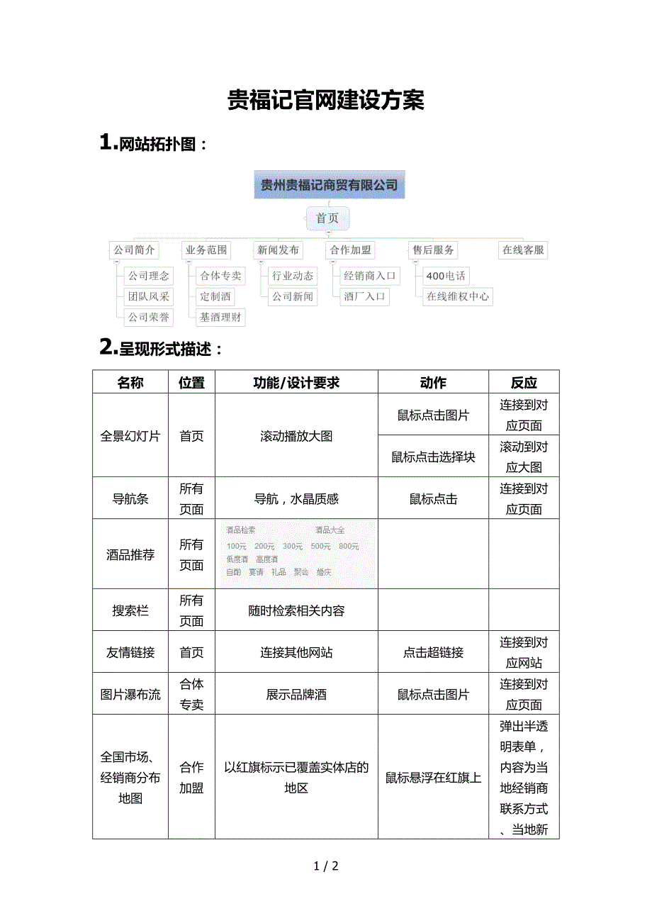 贵福记官网建设方案_第1页