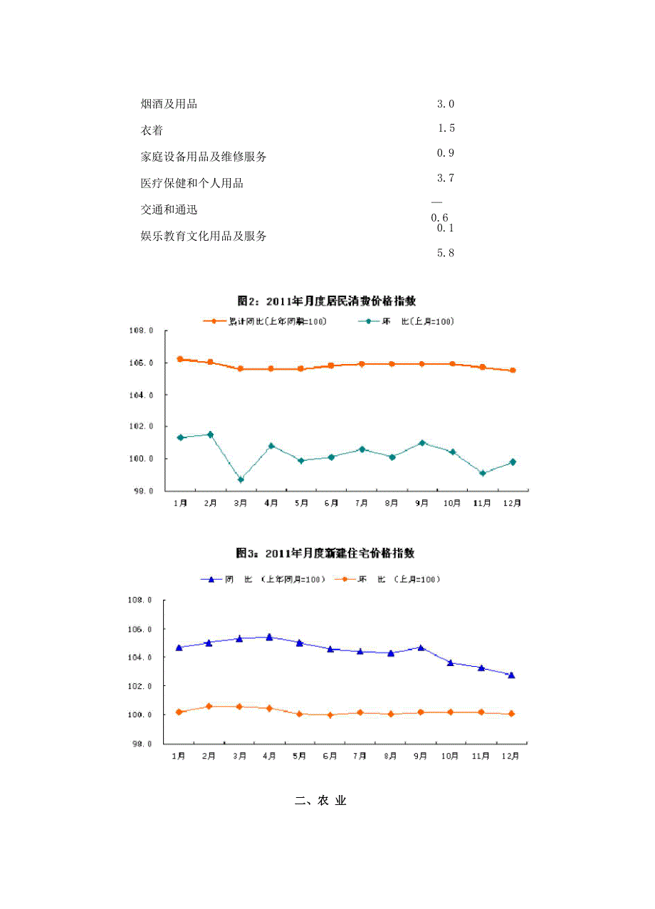 2011贵阳统计公报_第3页