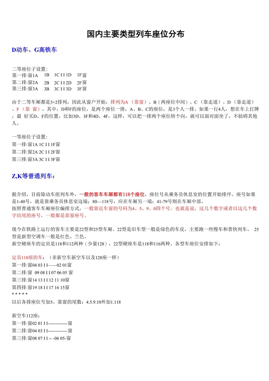 火车座位分布_第1页