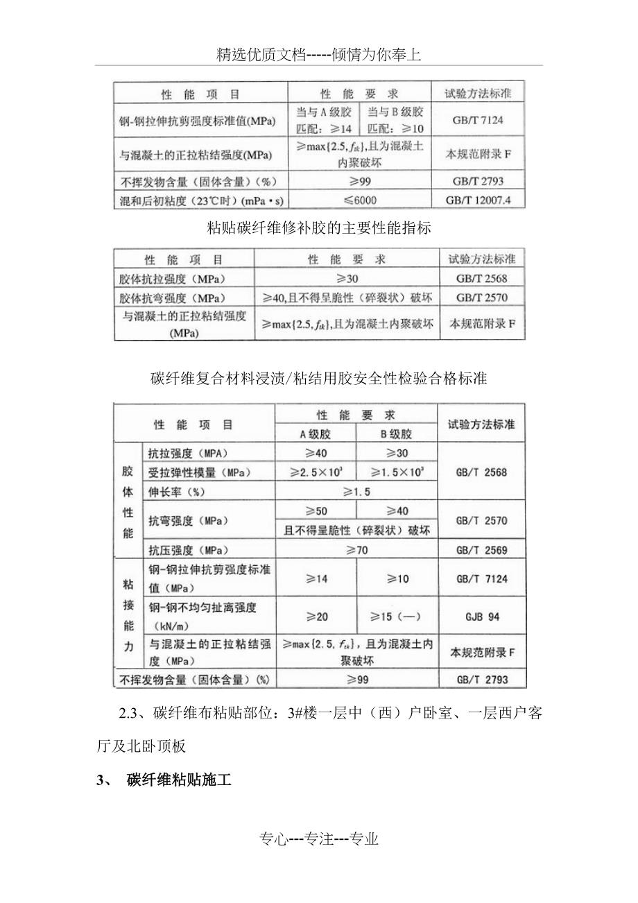 碳布施工方案介绍_第2页