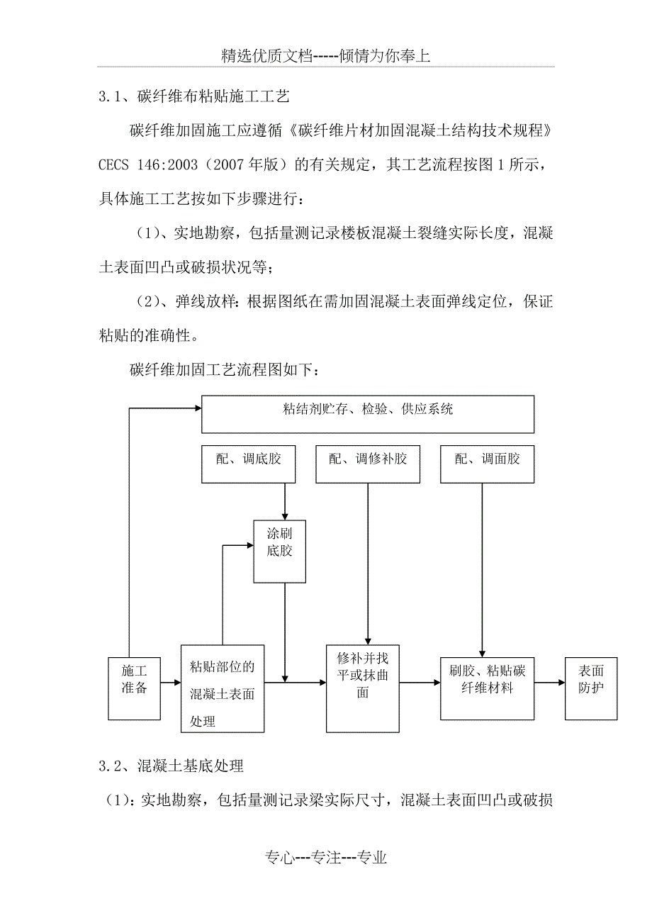 碳布施工方案介绍_第3页