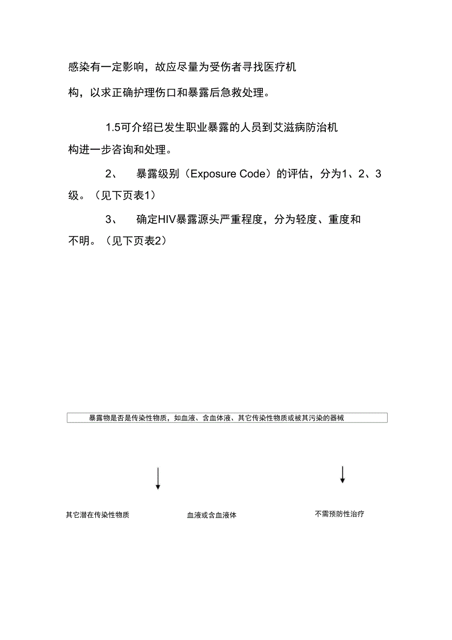 HIV筛查实验室艾滋病的职业暴露后预防程序_第3页