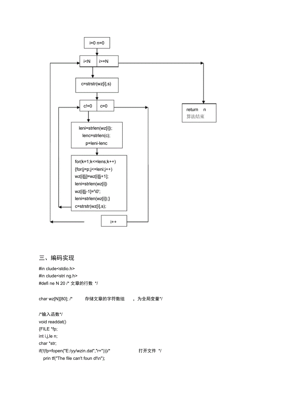 文章编辑报告_第3页