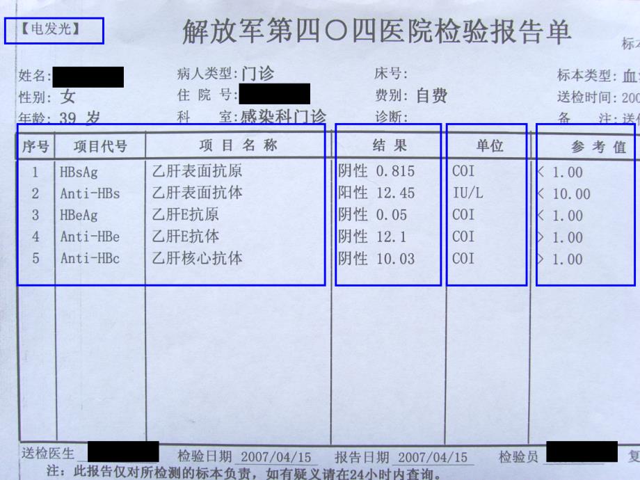 肝功能指标异常及危害_第4页