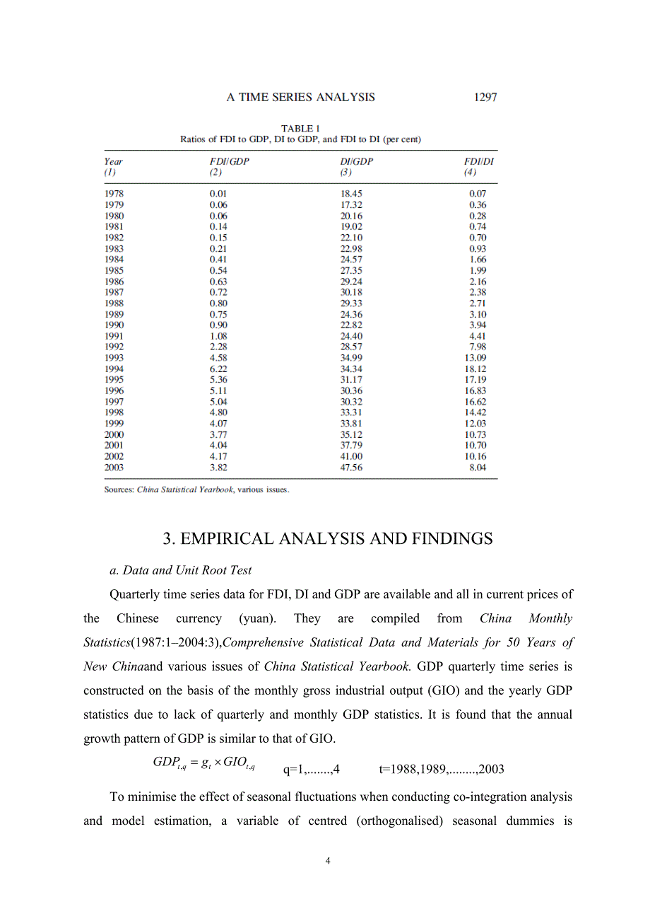 中国的FDI,国内投资与经济增长：一个时间序列分析[文献翻译]_第4页