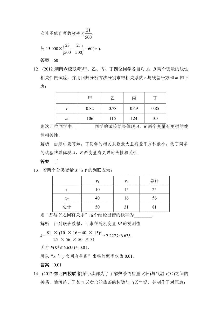 精修版人教A版高中数学选修23第三章统计案例章末质量评估_第5页