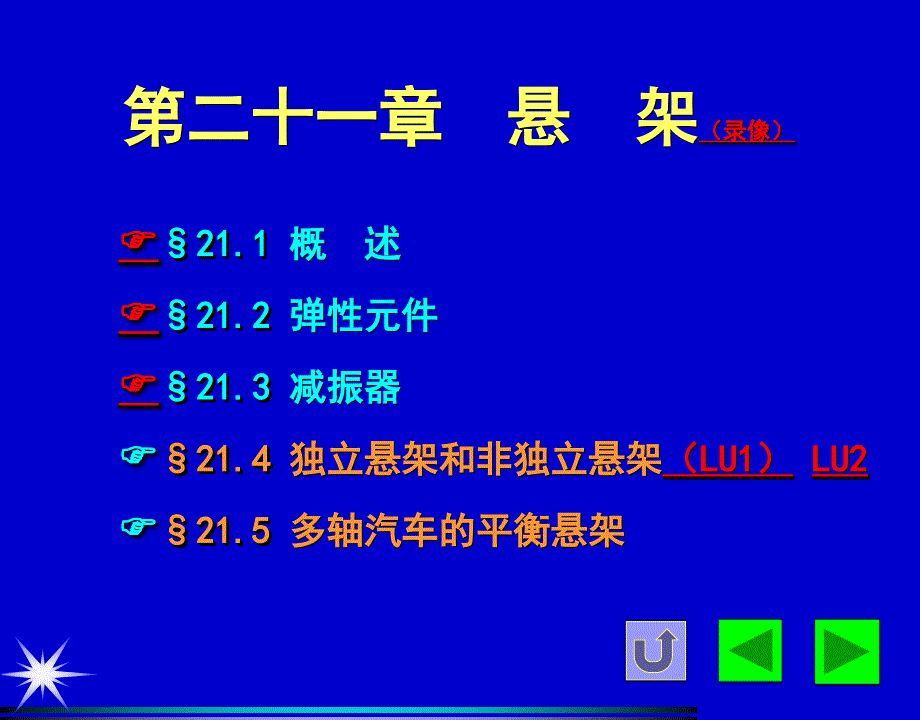 悬架知识应用_第1页