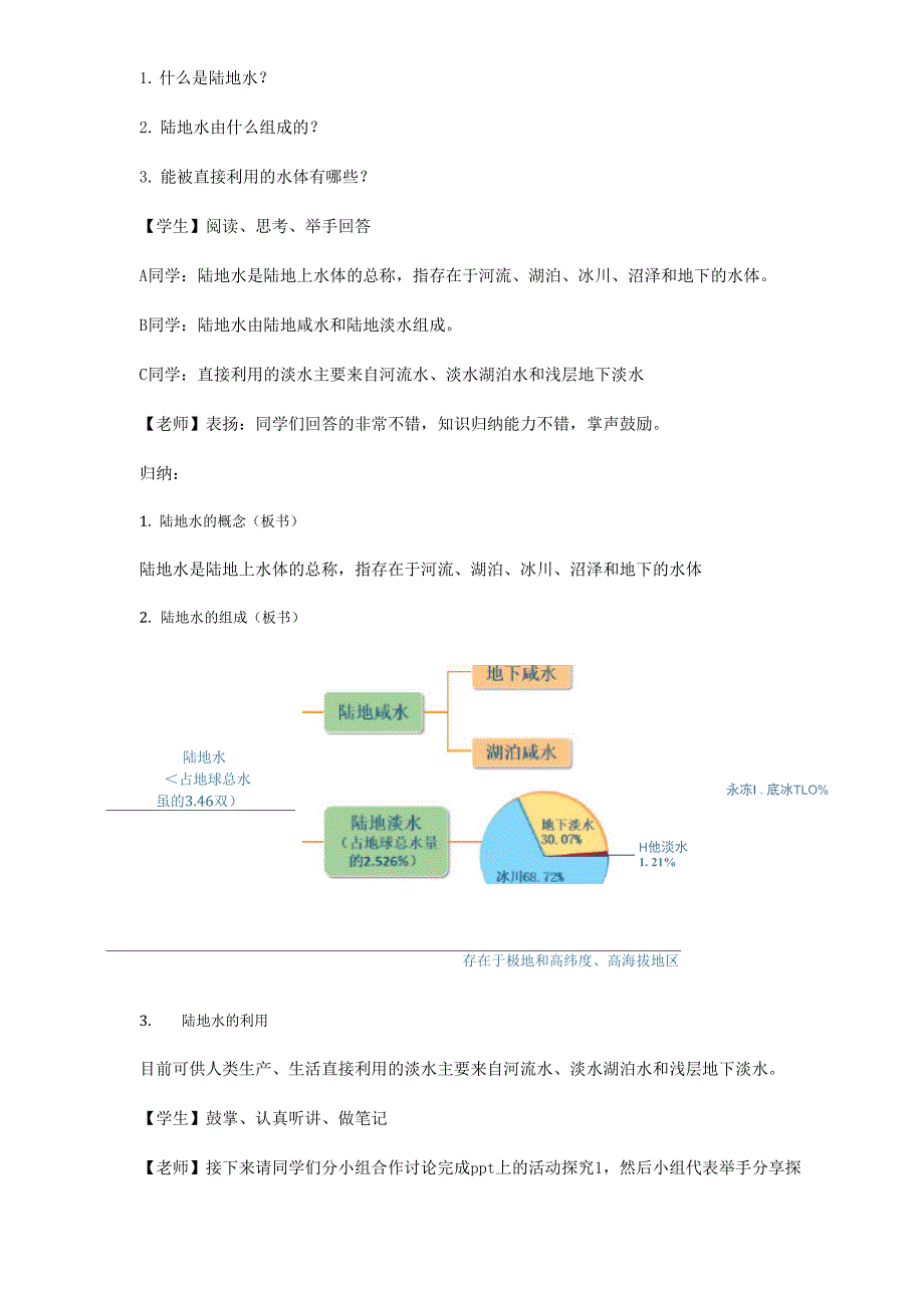 陆地水体及其相互关系_第3页