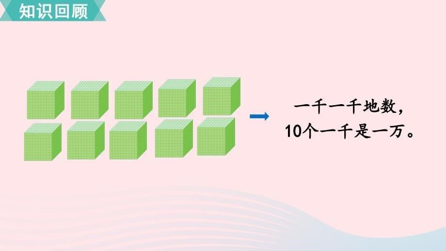 2022二年级数学下册第九单元期末复习第1课时认识万以内的数教学课件苏教版_第5页