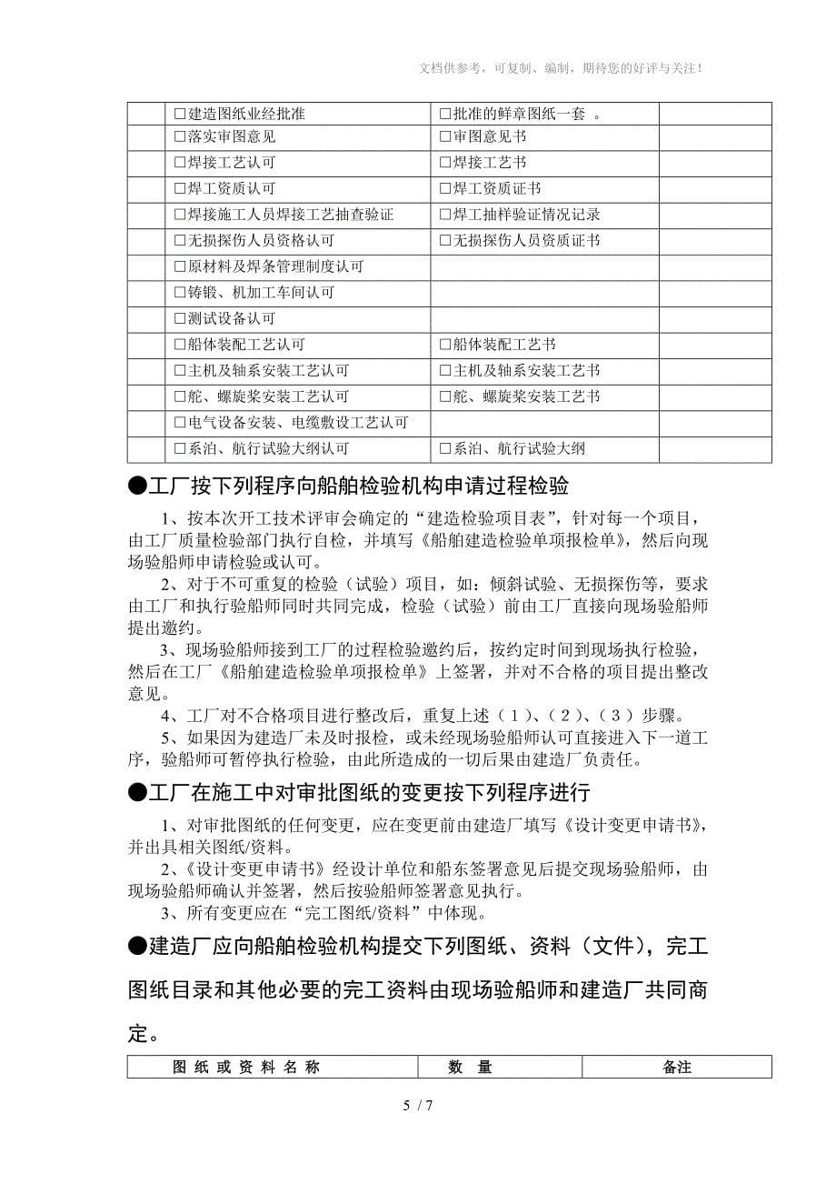 船舶建造检验开工前检查情况备忘录_第5页