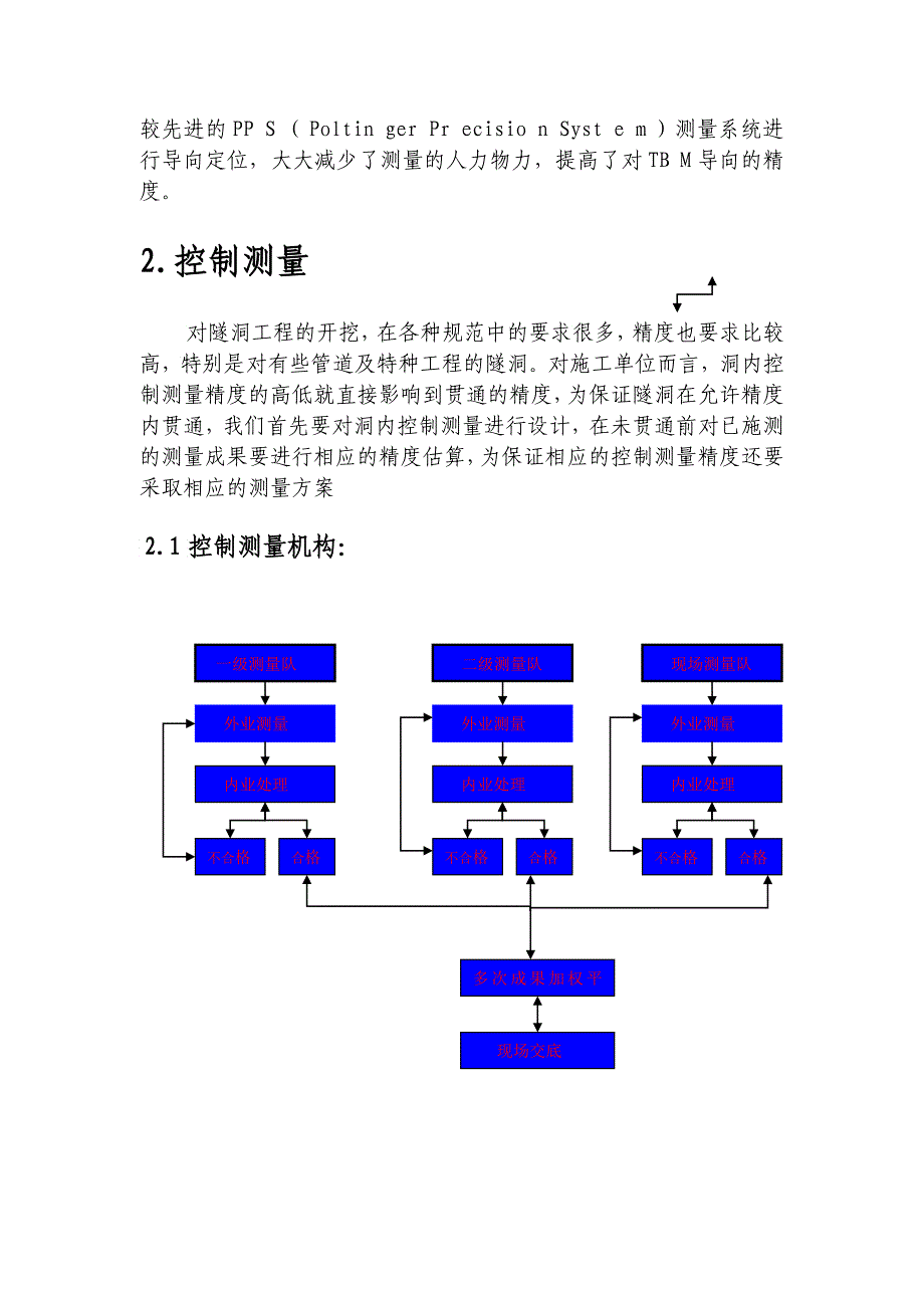 BM施工特长隧道S测量技术_第4页