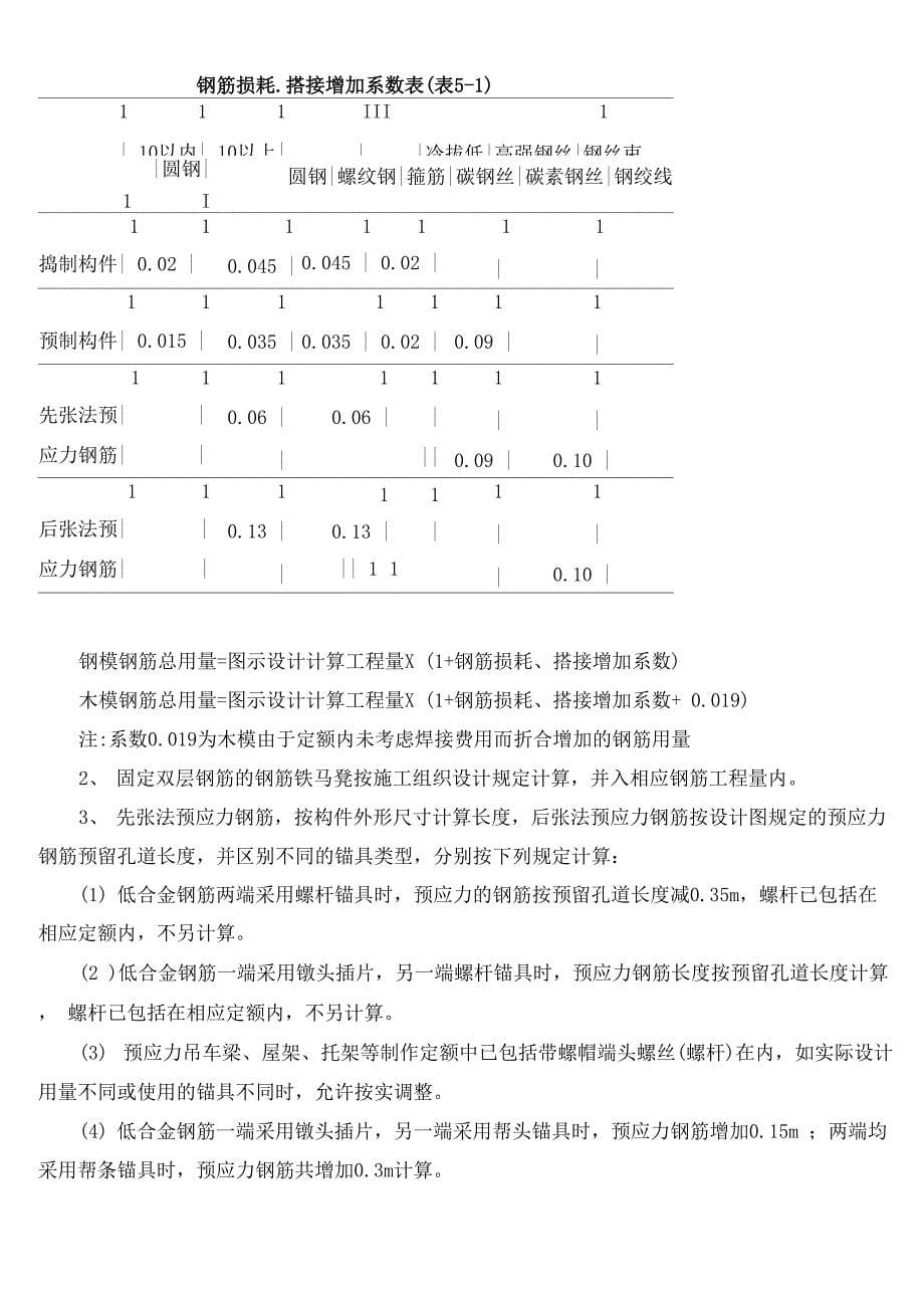 第五章混凝土及钢筋混凝土工程_第5页