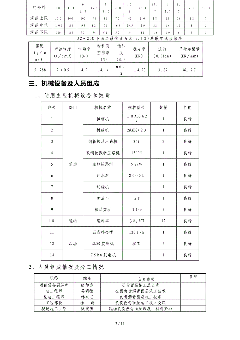 路面沥青砼中粒式试验段总结_第3页