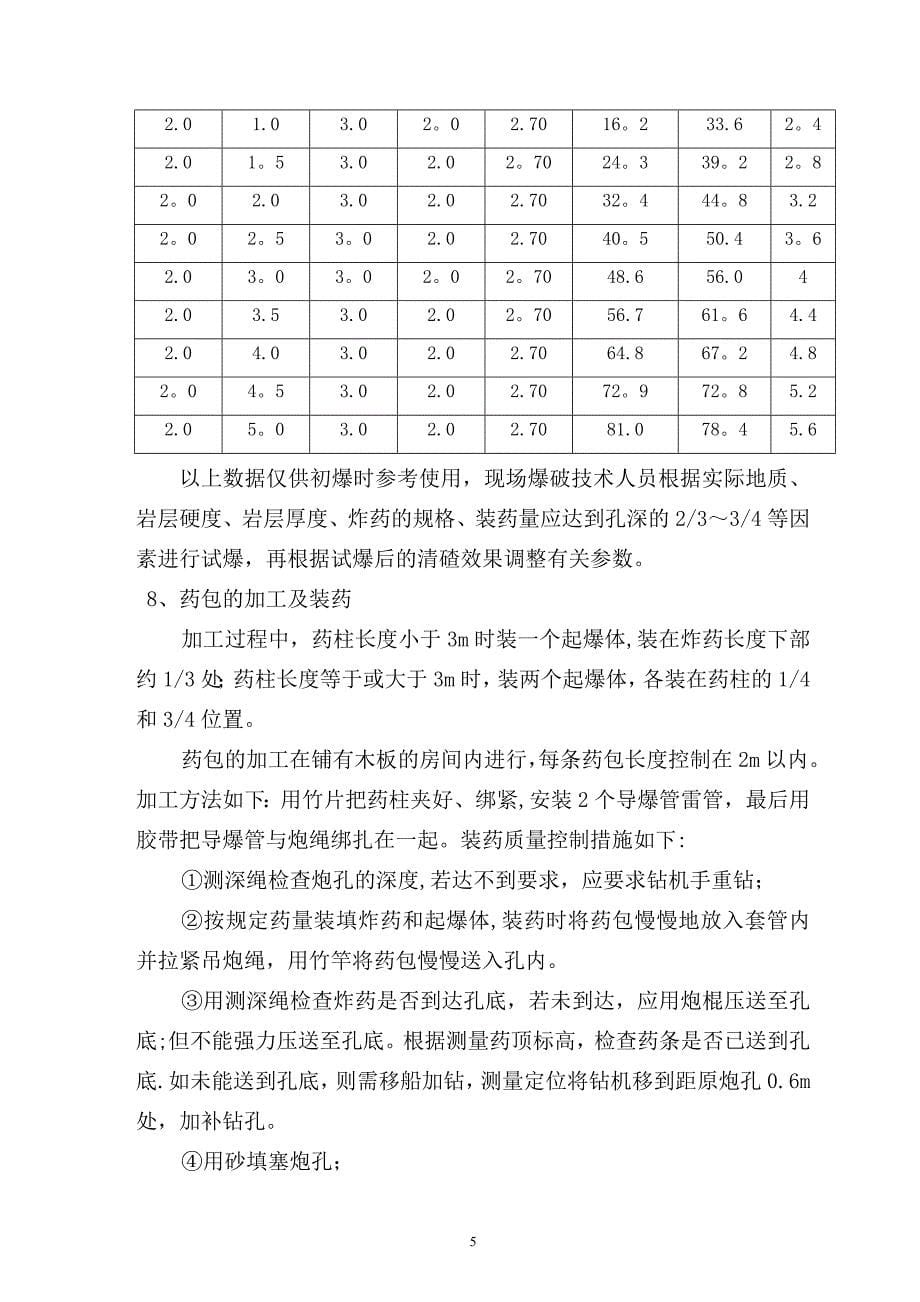 【施工管理】水下炸礁在码头施工中的应用.doc_第5页