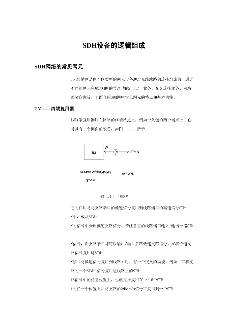 SDH设备的逻辑组成（天选打工人）.docx_第1页