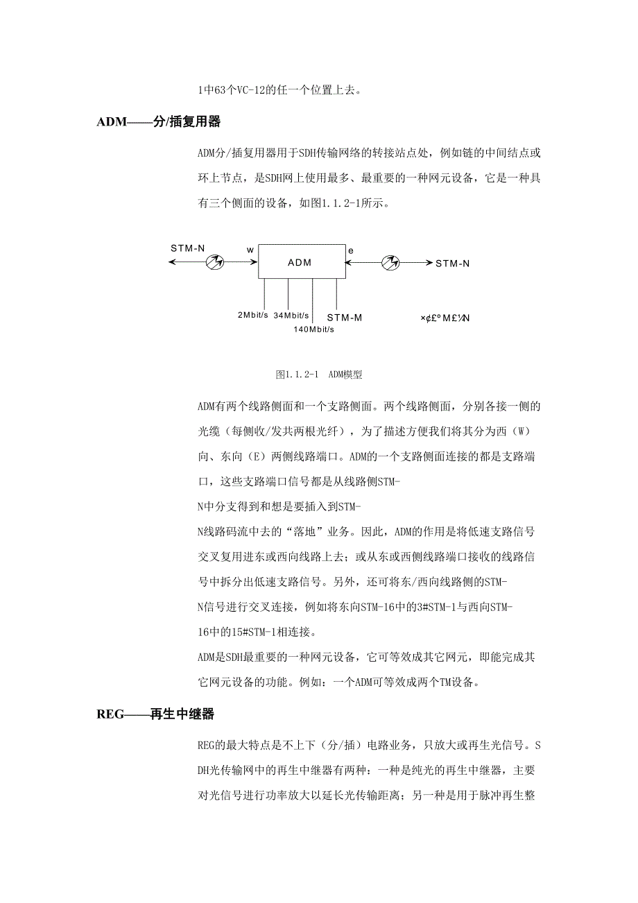 SDH设备的逻辑组成（天选打工人）.docx_第2页