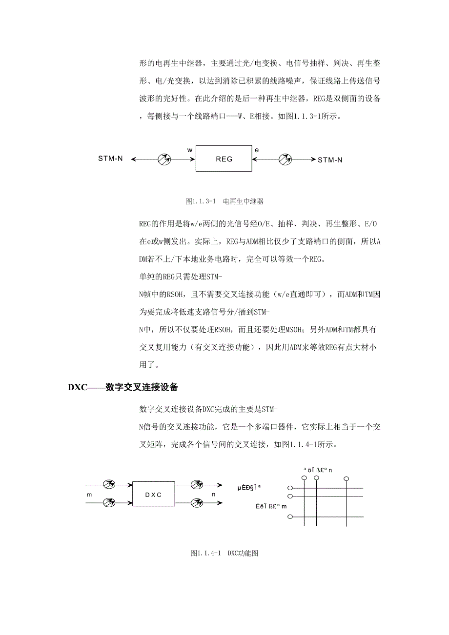 SDH设备的逻辑组成（天选打工人）.docx_第3页