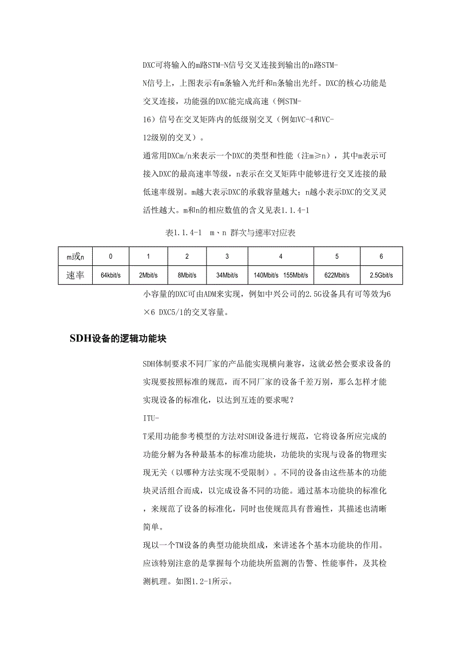 SDH设备的逻辑组成（天选打工人）.docx_第4页