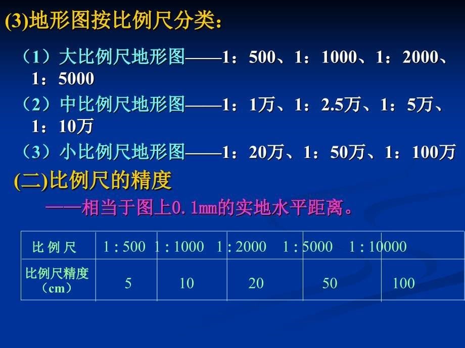 第六章地形图的基本知识_第5页