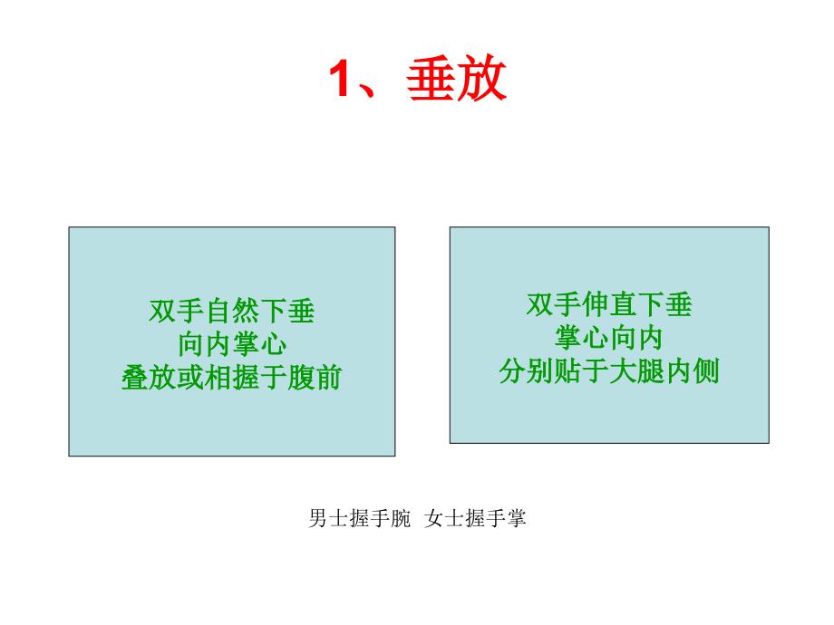 《周手势礼仪》PPT课件_第4页