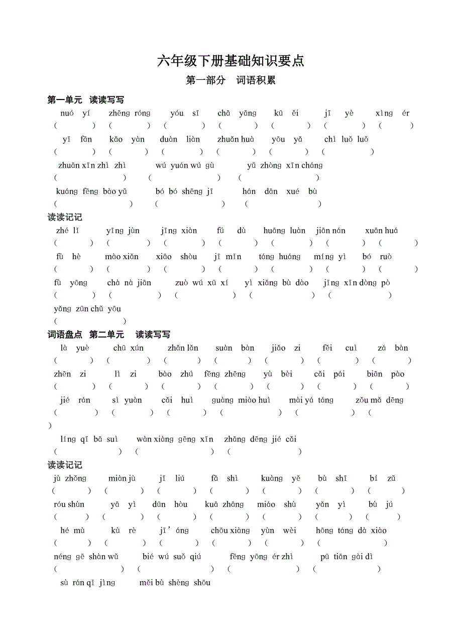 六年级下册语文期末基础知识要点_第1页