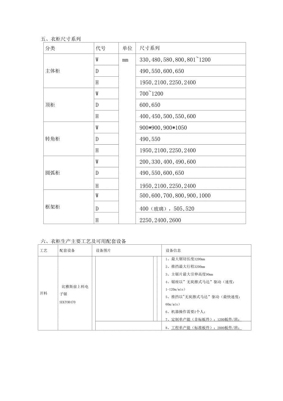 定制衣柜生产制造技术标准_第5页